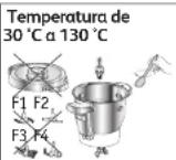MOULINEX Companion XL YY4968FG - USO CONOSIN TAPA - 2