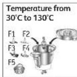 MOULINEX Companion XL YY4968FG - USE WITH OR WITHOUT THE LID - 1