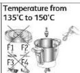 MOULINEX Companion XL YY4968FG - USE WITH OR WITHOUT THE LID - 2