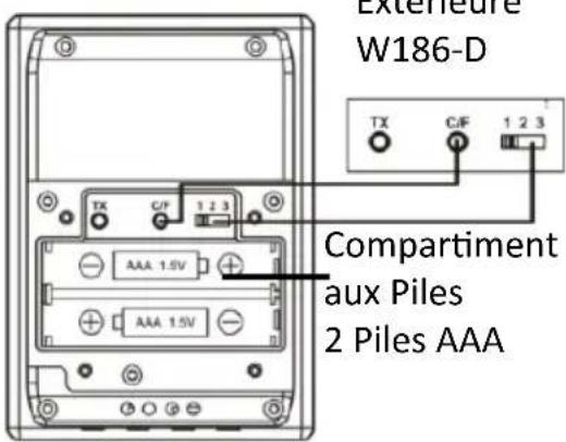 LA CROSSE TECHNOLOGY 512811BBB - 4