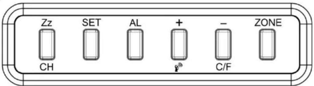 LA CROSSE TECHNOLOGY 512811BBB - Déclaration de la FCC - 2
