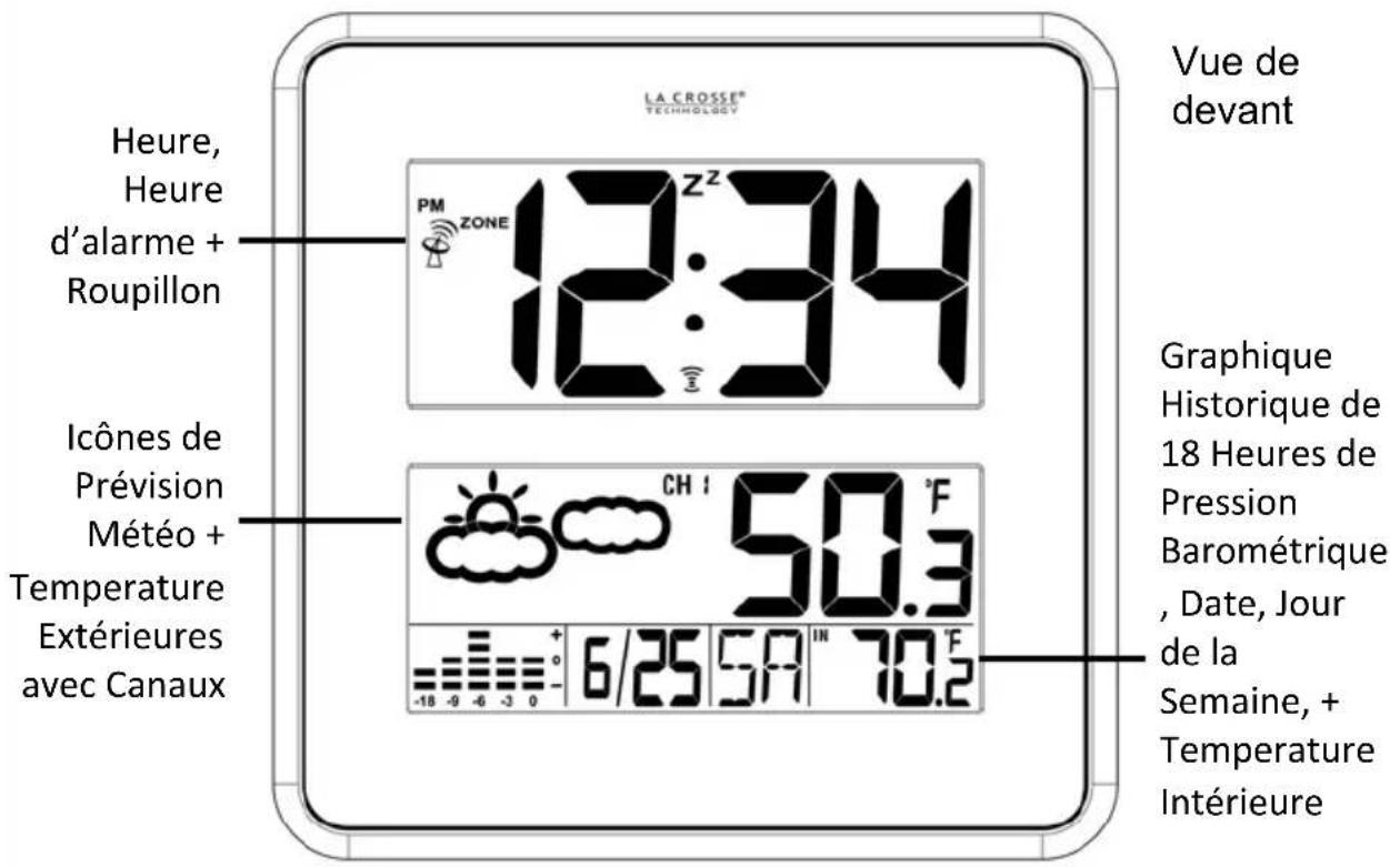 LA CROSSE TECHNOLOGY 512811BBB - 1