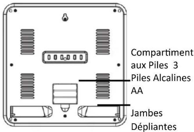 LA CROSSE TECHNOLOGY 512811BBB - 3