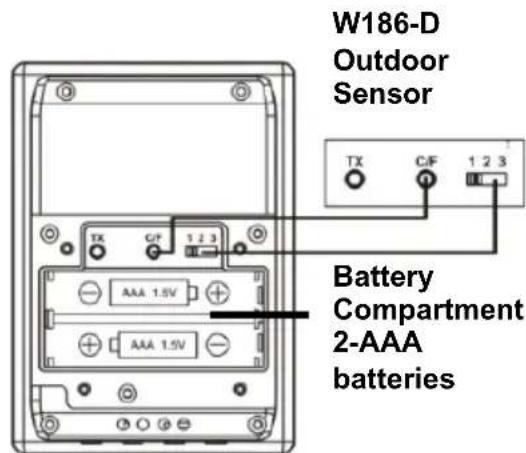 LA CROSSE TECHNOLOGY 512811BBB - 4