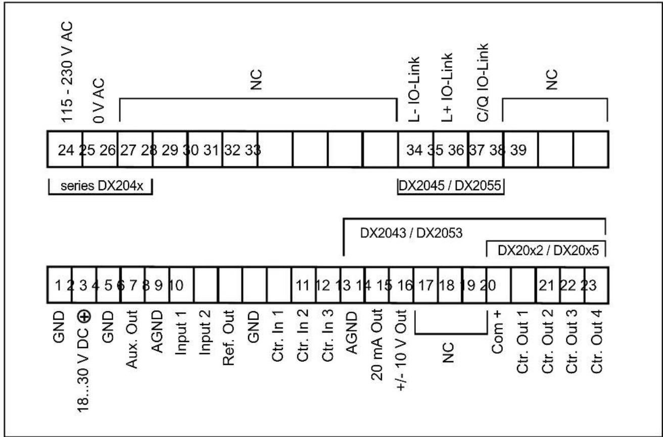 IFM DX2051 - ATTENTION! - 1