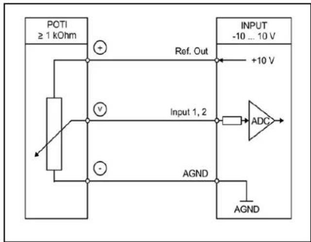 IFM DX2051 - Sortie de référence - 1