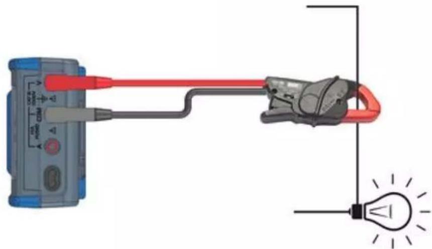 METRIX MTX 3292B - Mesure de courant avec pince 5.3. - 2