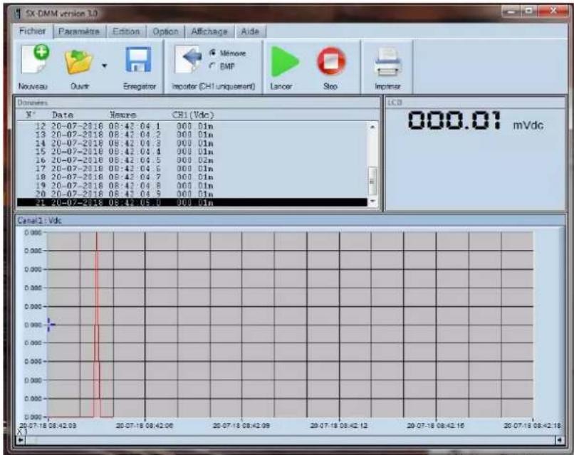 METRIX MTX 3292B - Logiciel sx-dmm - 1