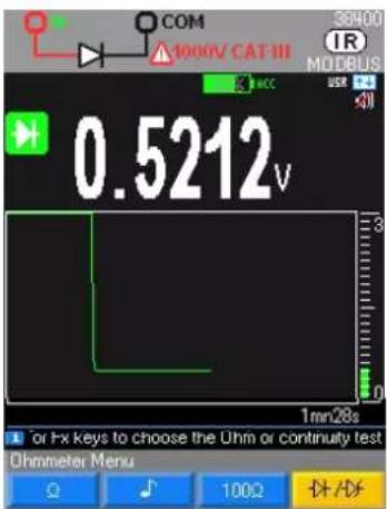 METRIX MTX 3292B - Mesure principale 5.7.2. - 1