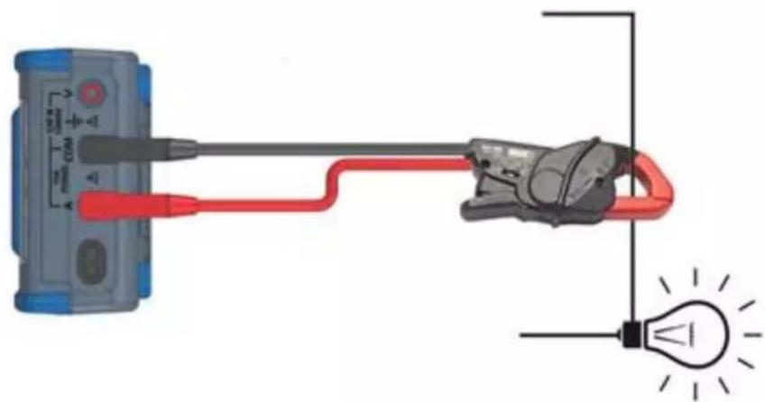 METRIX MTX 3292B - Mesure de courant avec pince 5.3. - 1