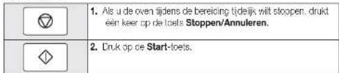 BUFFALO GK642E - DE TOETS STOPPEN/ANNULEREN GEBRUIKEN - 1