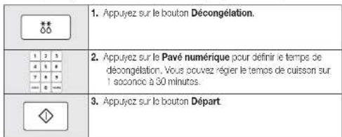 BUFFALO GK642E - Utilisation du bouton de décongélation - 1