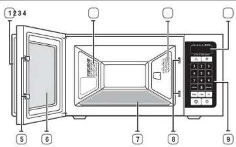 BUFFALO GK642E - Funktionen des Geräts - 1