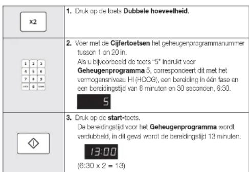 BUFFALO GK642E - DE TOETS VOOR DUBBELE HOEVEELHEID GEBRUIKEN - 1