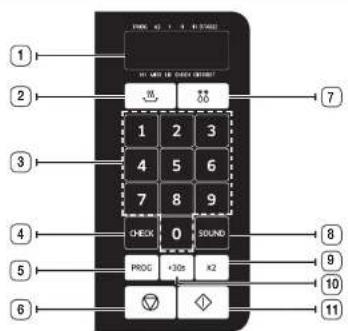 BUFFALO GK642E - Funktionen des Geräts - 2