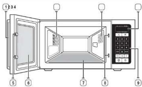 BUFFALO GK642E - eigenschappen van de oven - 1