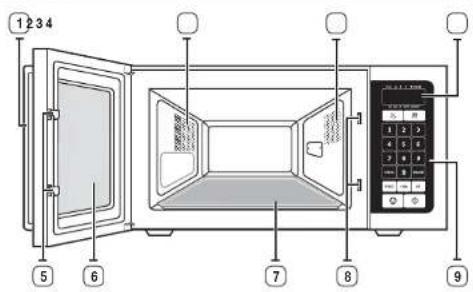 BUFFALO GK642E - funções doorno - 1