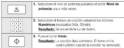 BUFFALO GK642E - CÓMOCOMPROBAR QUE SU HORNO FUNCIONA CORRECTAMENTE - 2