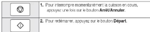 BUFFALO GK642E - Utilisation du bouton arret/annuler - 1