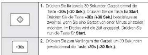 BUFFALO GK642E - VERWENDEN DER TASTEN START UND +30 SEK. - 1