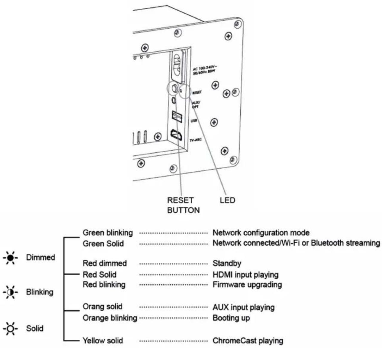 Lemus HOME Classic 1800 - How to reset to factory settings - 1