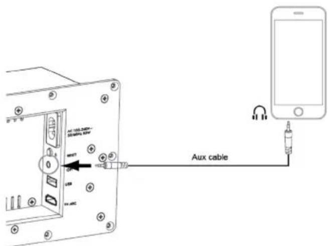 Lemus HOME Classic 1800 - CONNECTEZ LEMUS HOME A VOTRE TELEVISEUR VIA HDMI (ARC) - 2