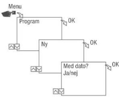 Grässlin talento smart C15 - PROGRAMMERING AF IMPULSSKIFT - 2