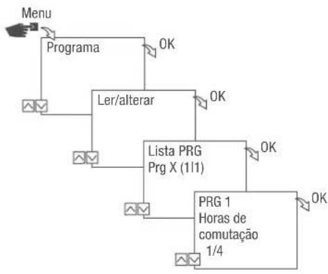 Grässlin talento smart C15 - Visualizar, editor ou eliminar éléments - 1