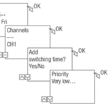 Grässlin talento smart C15 - PROGRAMMING RANDOM SWITCHING - 4