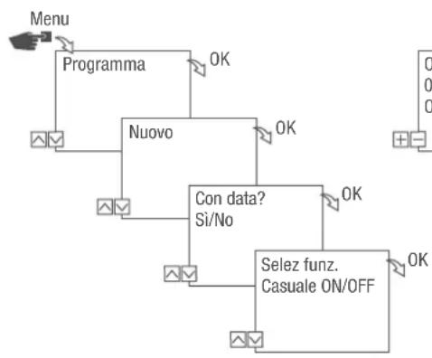 Grässlin talento smart C15 - PROGRAMMAZIONE DELLA COMMUTAZIONE CASUALE - 2
