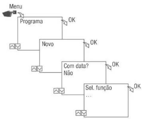 Grässlin talento smart C15 - PROGRAMACAO DEPENDENTE/INDEPENDENTE DA DATA - 1