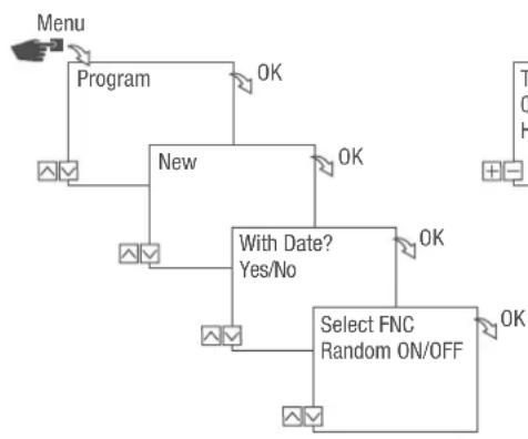 Grässlin talento smart C15 - PROGRAMMING RANDOM SWITCHING - 2