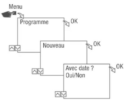 Grässlin talento smart C15 - Example - 1