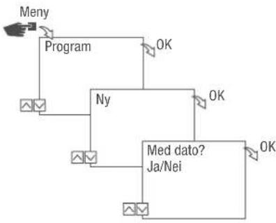 Grässlin talento smart C15 - PROGRAMMERKOMMANDOAV - 1