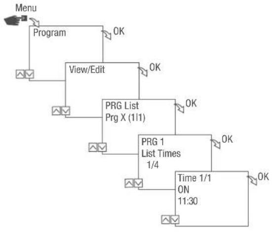 Grässlin talento smart C15 - VIEWING, EDITING OR DELETING SWITCHING TIMES - 1