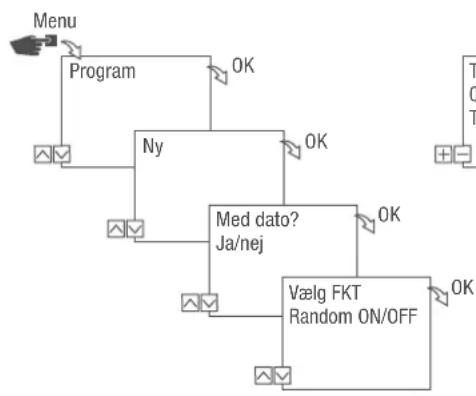 Grässlin talento smart C15 - PROGRAMMERING AF VILKÄRLIGHT SKIFT - 2
