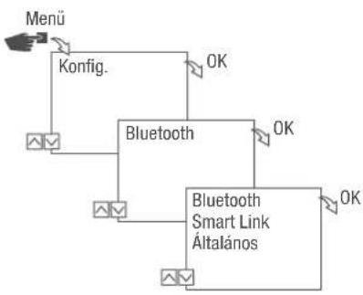 Grässlin talento smart C15 - Bluetooth-beallitások leolvasása - 1