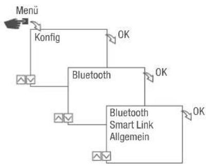 Grässlin talento smart C15 - Bluetooth-Einstellungen ablesen - 1