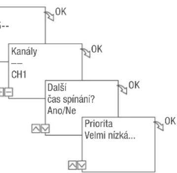 Grässlin talento smart C15 - PROGRAMOVÁNÍ NAHODNEHO SPÍNÁNÍ - 4