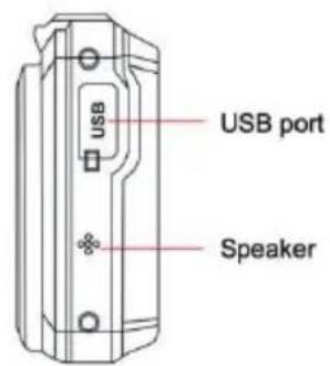 AGFAPHOTO DC8200 - Digital camera overview - 5