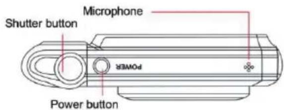 AGFAPHOTO DC8200 - Digital camera overview - 3