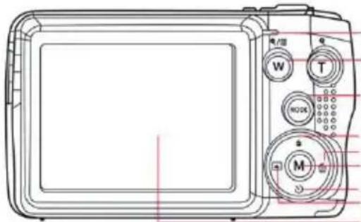 AGFAPHOTO DC8200 - Übersicht über die Digitalkamera - 3