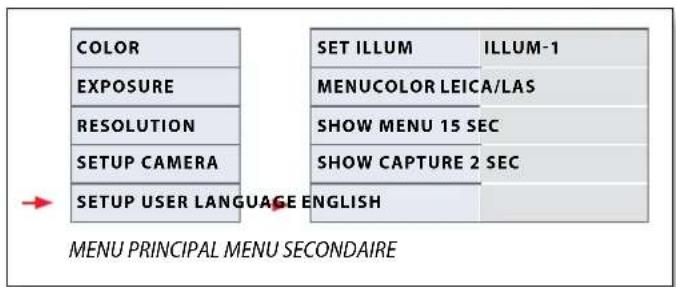 LEICA EZ4 - SETUP USER (réglages personalisés) - 1