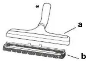ROWENTA Compact Power XXL RO4881 - Instructions eco-design - 1