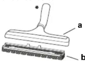 ROWENTA Compact Power XXL RO4881 - Indications concernant L'eco-conception - 1