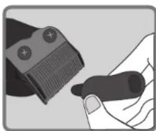 GAMA GC930 Advance - COME E QUANDO LUBRIFICARE LA LAMA: - 1