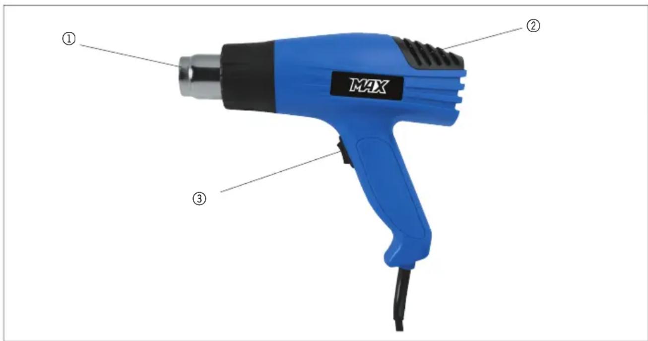 MAX 45505 - Composants principaux - 1