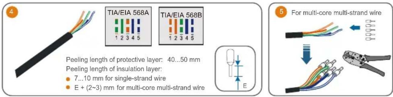 Sungrow SG10RT - Ripple control - 4