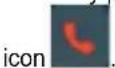 Vimar ELVOX K40947 - Operation: Entrance panel call - 1