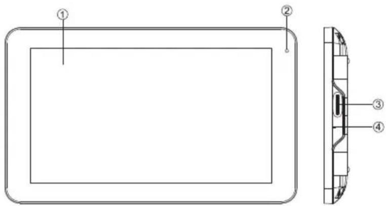 Vimar ELVOX K40947 - Eepaepoyn - 1